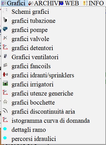 menu grafici